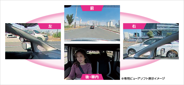 全周囲360°ドライブレコーダー Y-121AI