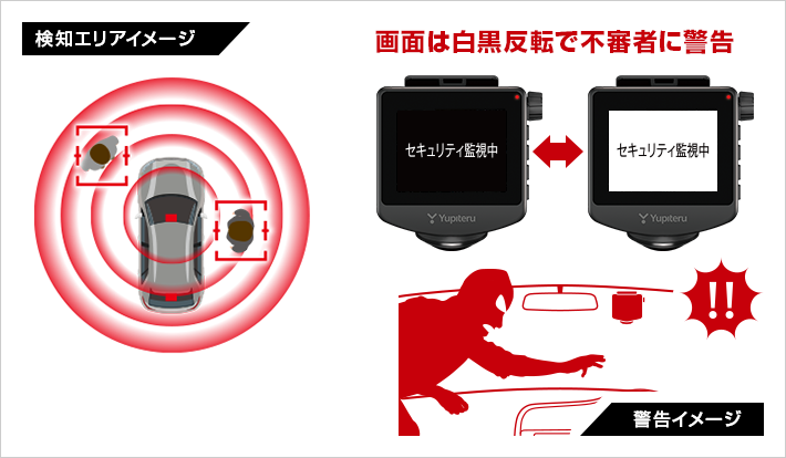 全周囲360°ドライブレコーダー Y-121AI