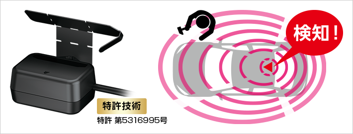 前後2カメラドライブレコーダー Y-122SⅡ
