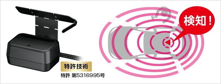 全方面3カメラドライブレコーダー marumie Y-3300