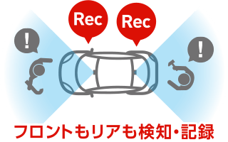 前後2カメラドライブレコーダー SN-TW6200