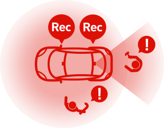 全周囲360°&リアカメラドライブレコーダー Q-33R