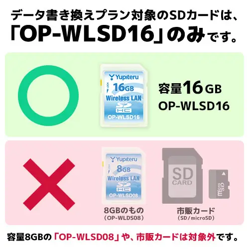 データ書き換えプラン対象のSDカードは、「OP-WLSD16」のみ