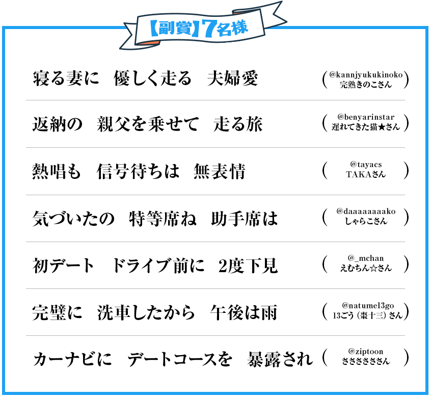 副賞